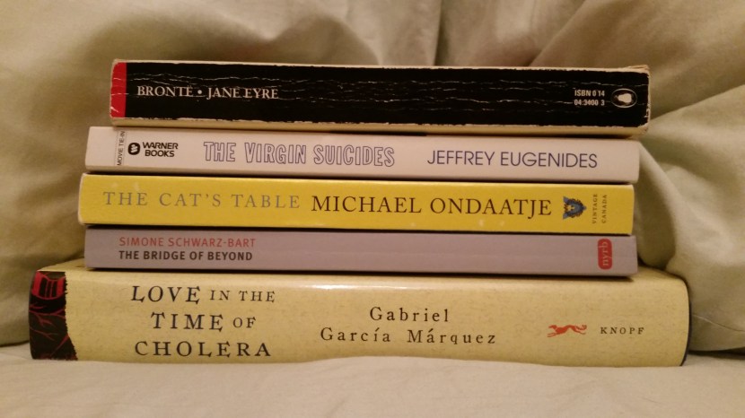 The Bridge of Beyond with some "if you like these, you'll like this" books from my shelves